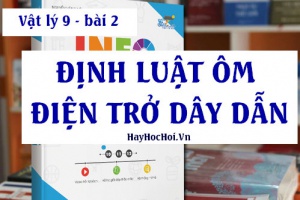 Định luật Ôm, Công thức, Cách tính và Điện trở dây dẫn - Vật lý 9 bài 2